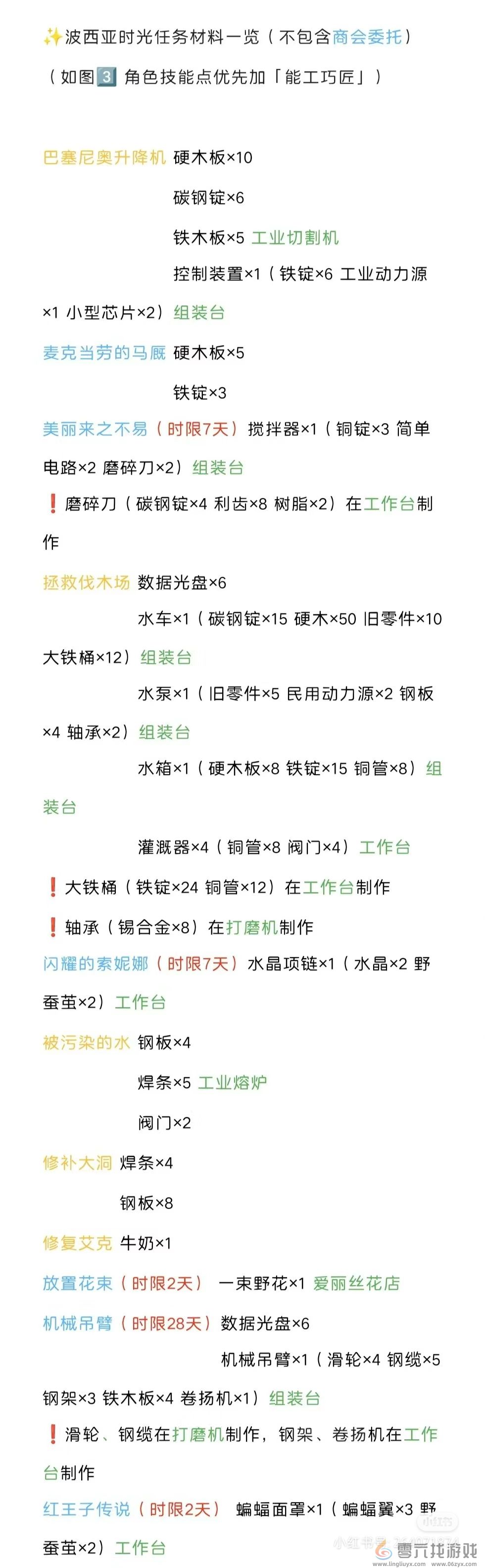 《波西亚时光》主线支线任务材料大全(图4)