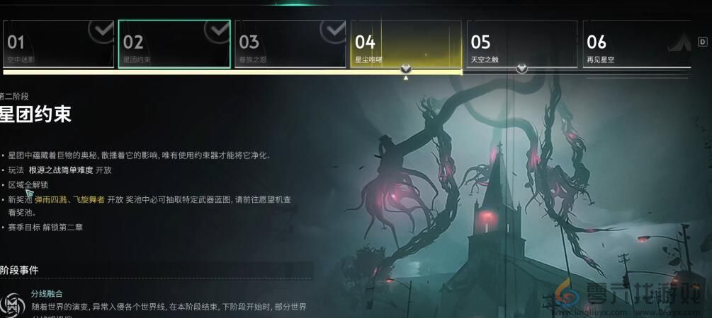 七日世界战术激光指示器获得位置(图1)