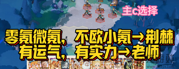 剑与远征启程开荒推图配队攻略(图3) 剑与远征启程开荒推图配队攻略(图3)