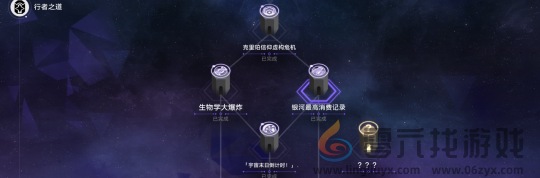 崩坏星穹铁道行者之道怎么速刷(图4) 崩坏星穹铁道行者之道怎么速刷(图4)
