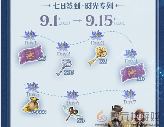 哈利波特魔法觉醒三周年活动有哪些(图4) 哈利波特魔法觉醒三周年活动有哪些(图4)