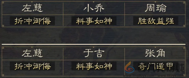 三国谋定天下五级地哪个好打(图3) 三国谋定天下五级地哪个好打(图3)