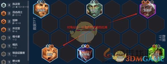 金铲铲之战背叛羁绊阵容搭配(图7) 金铲铲之战背叛羁绊阵容搭配(图7)