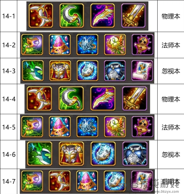 小冰冰传奇攻略大全(图2) 小冰冰传奇攻略大全(图2)