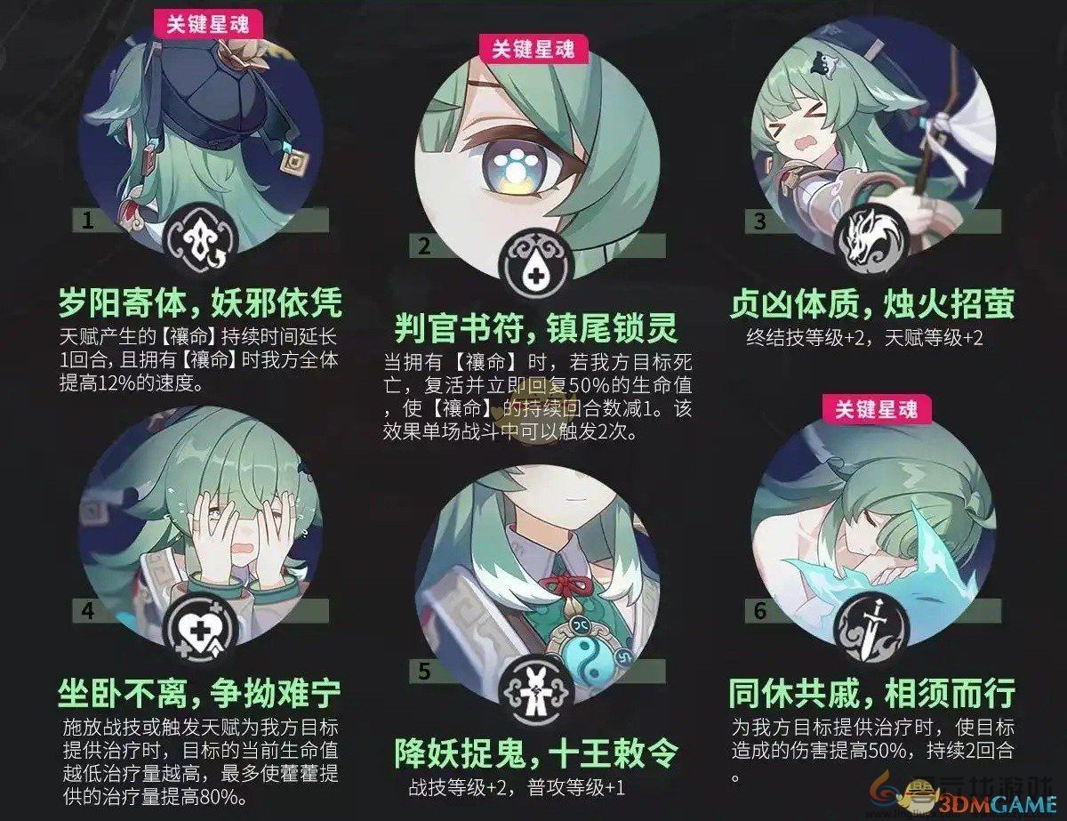 崩坏星穹铁道藿藿全面培养攻略大全(图5)