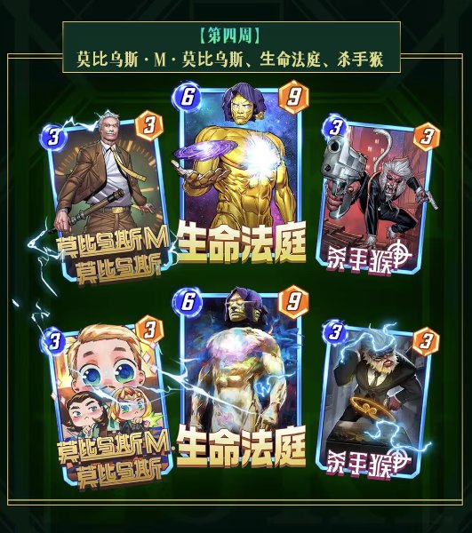 漫威终极逆转3M要不要抽(图1) 漫威终极逆转3M要不要抽(图1)